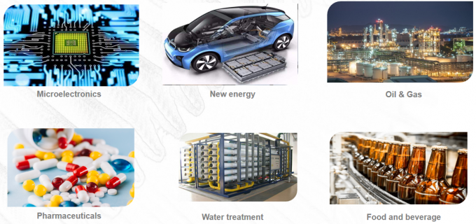 PRT Series Capsule Filter Cartridge-Integrated saccular ï¬Âlter cartridge 2